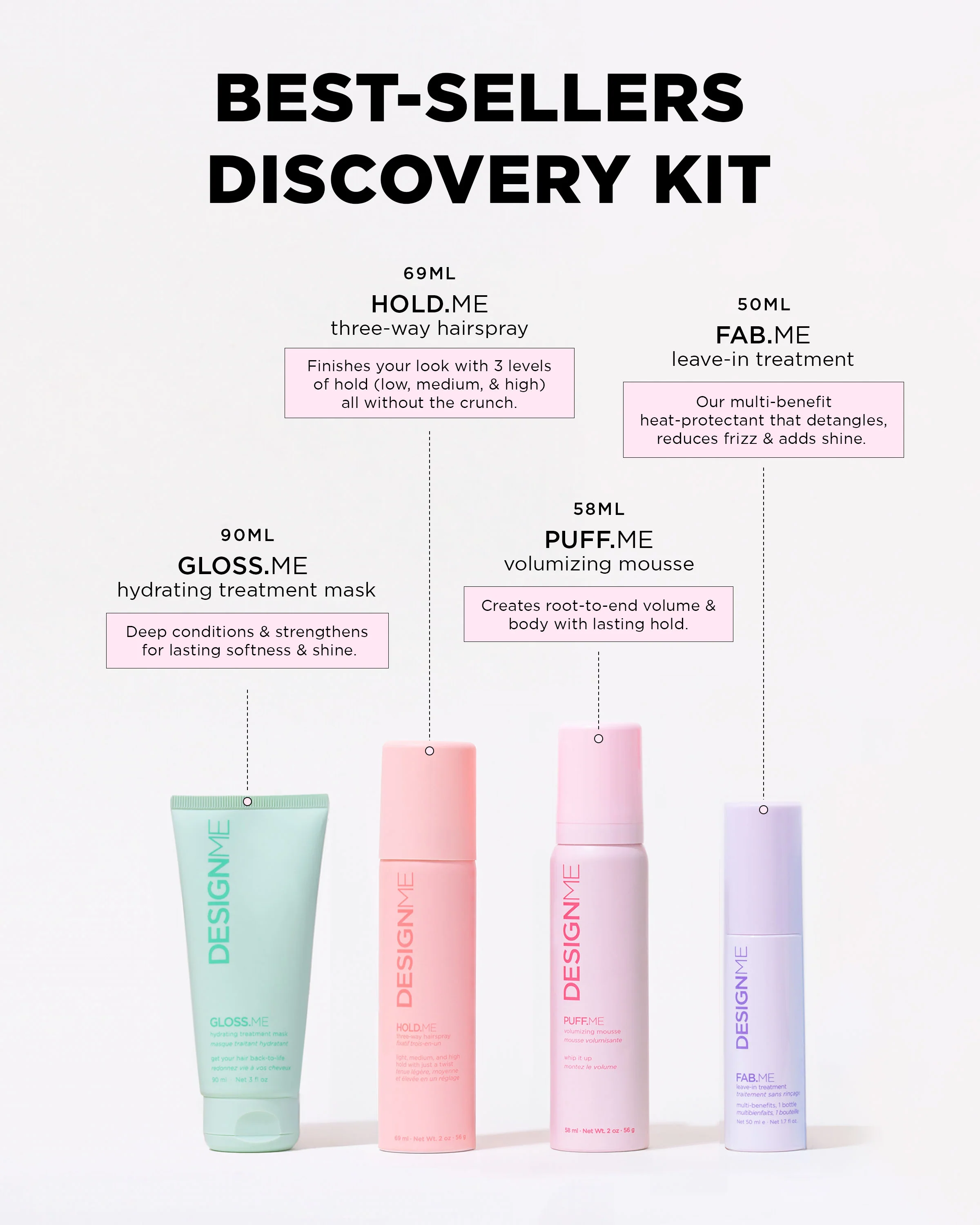 Best-Selling Minis Set - Image 3